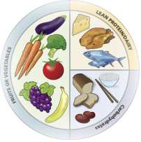 Nutrizione e alimenti